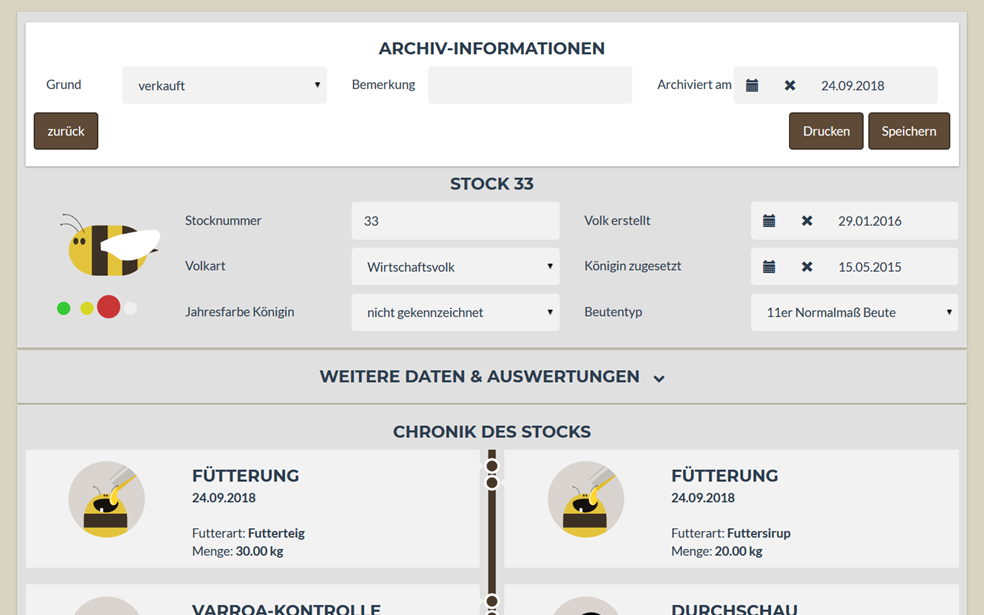 Die archivierte Stockkarte