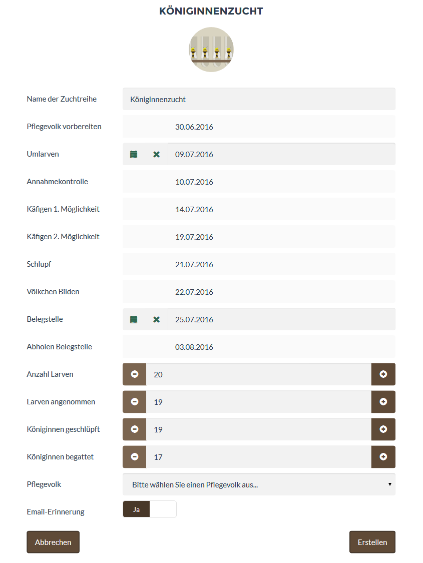 Königinnenzucht