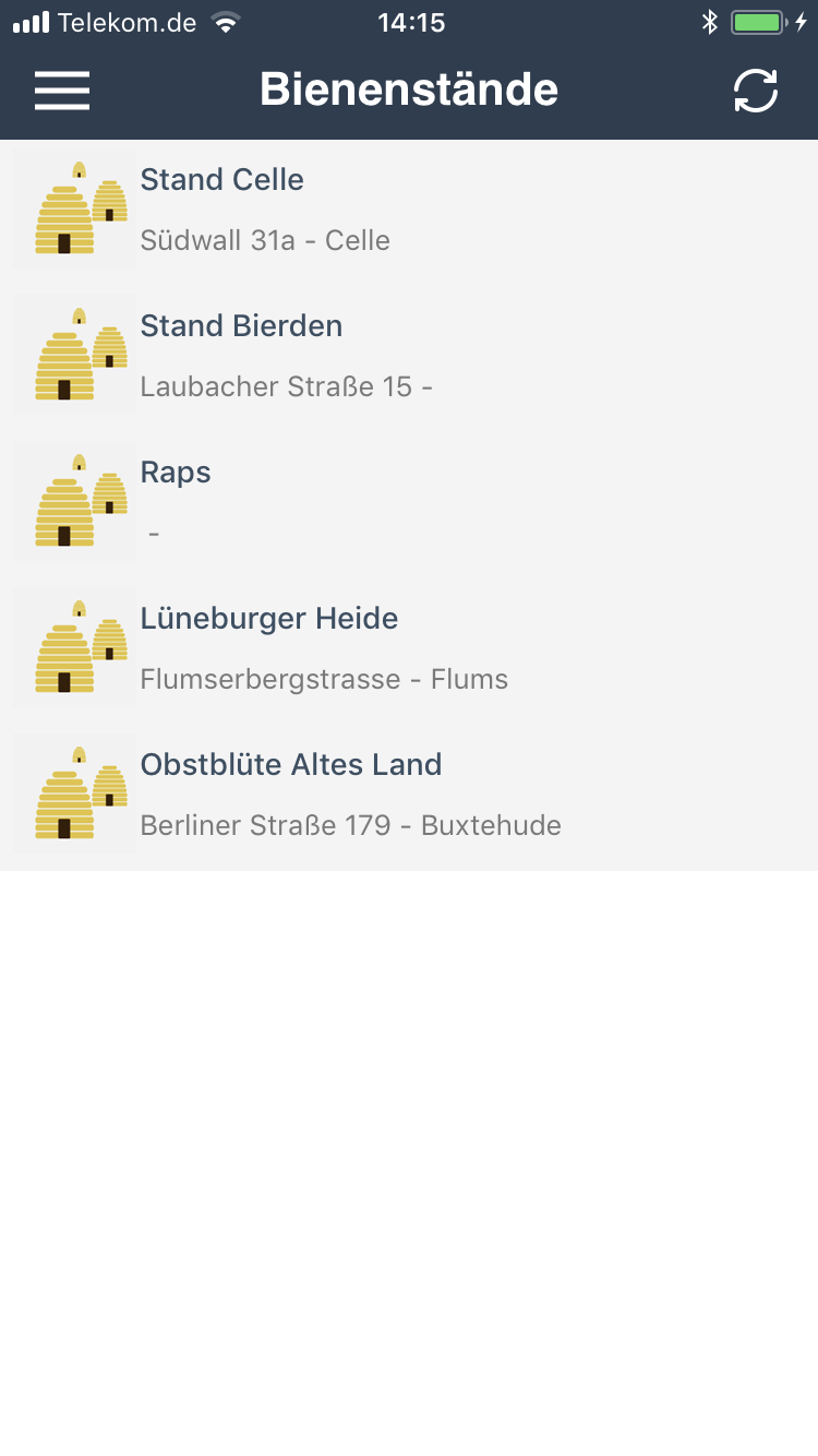 Bienenstände